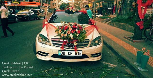 Özgül Çiçekçilik Merkez, Diyarbakır, Yenişehir fotoğrafları